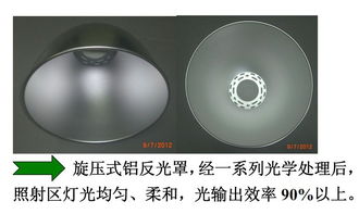 深圳廠家直供120W LED工礦燈 品質(zhì)之選，照亮工業(yè)空間的最佳方案